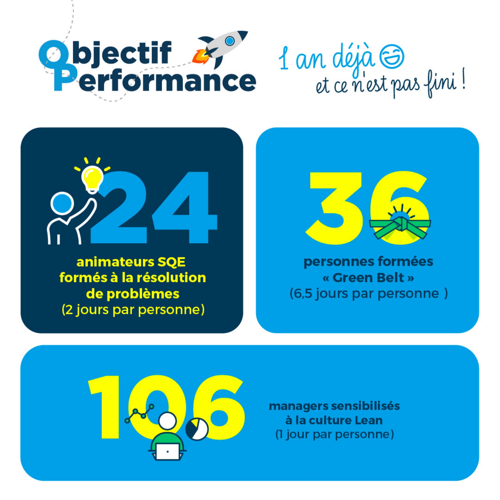 Infographie 1